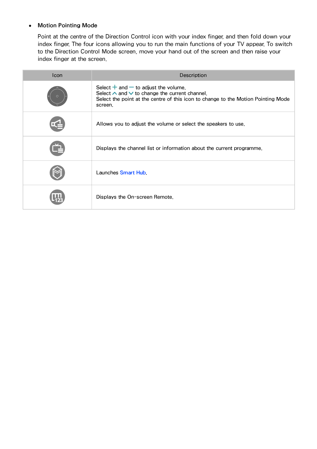 Samsung UA48JU6600KXXV, UA55JU7500KXZN, UA55JU6600KXZN, UA55JS8000KXXV, UA40JU6000KXXV, UA55JU7000KXXV, UA85JU7000KXXV manual 