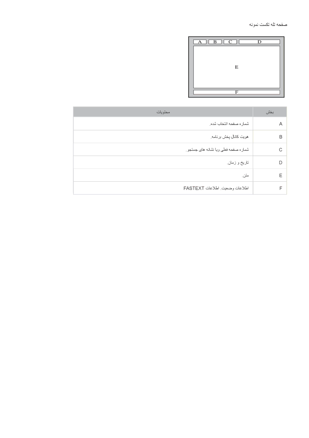 Samsung UA55JU7500KXZN, UA55JU6600KXZN manual هنومن تسكت هلت هحفص 