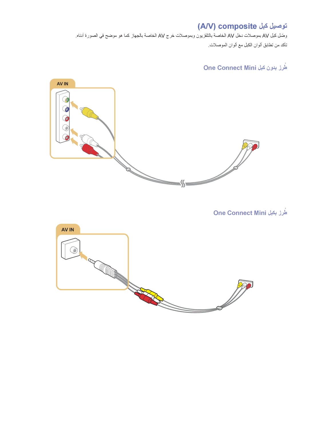 Samsung UA55JU6600KXZN, UA55JU7500KXZN manual ‏composite لبك ليصوت 