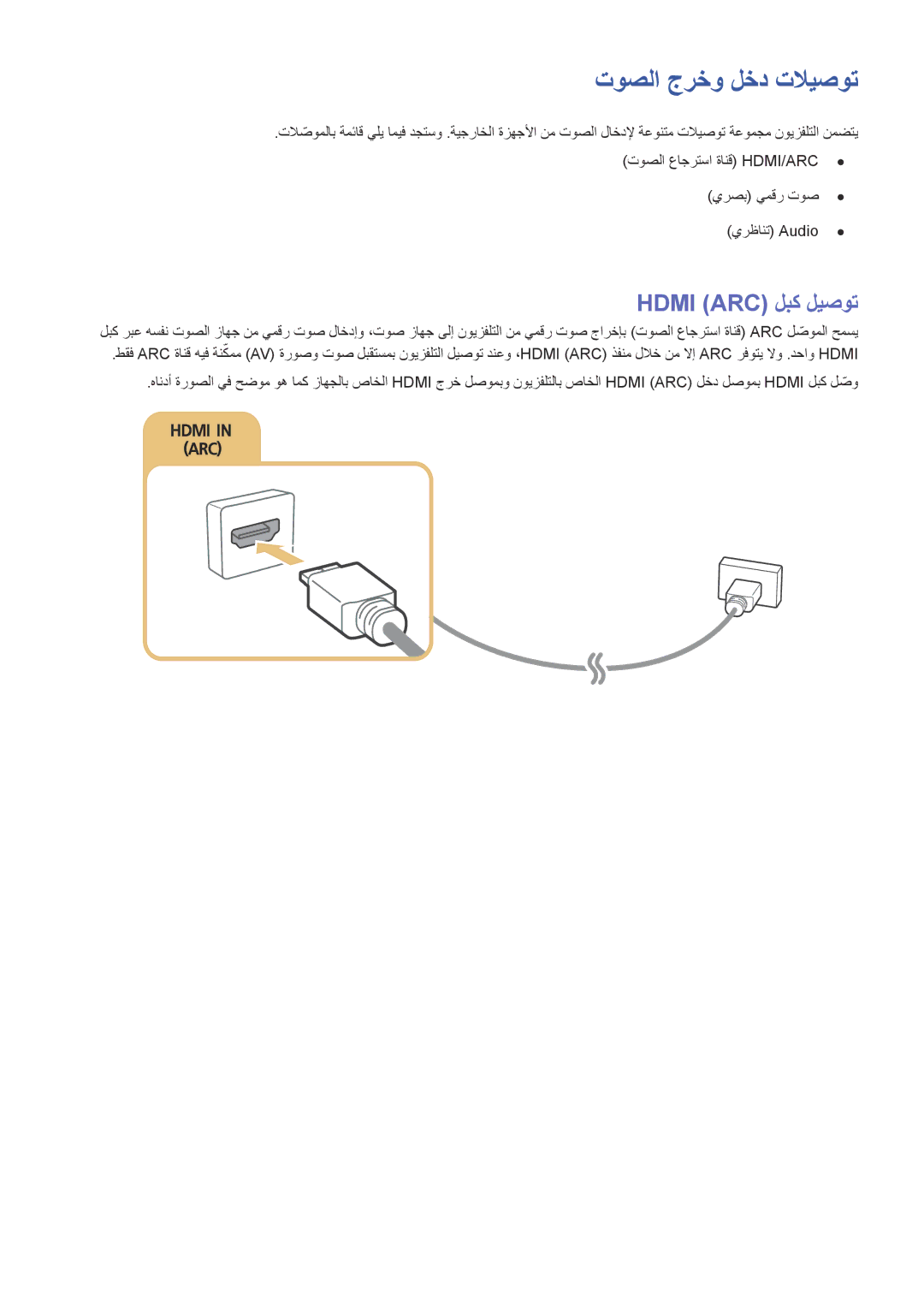 Samsung UA55JU7500KXZN, UA55JU6600KXZN manual توصلا جرخو لخد تلايصوت, Hdmi ARC‎لبك ليصوت 