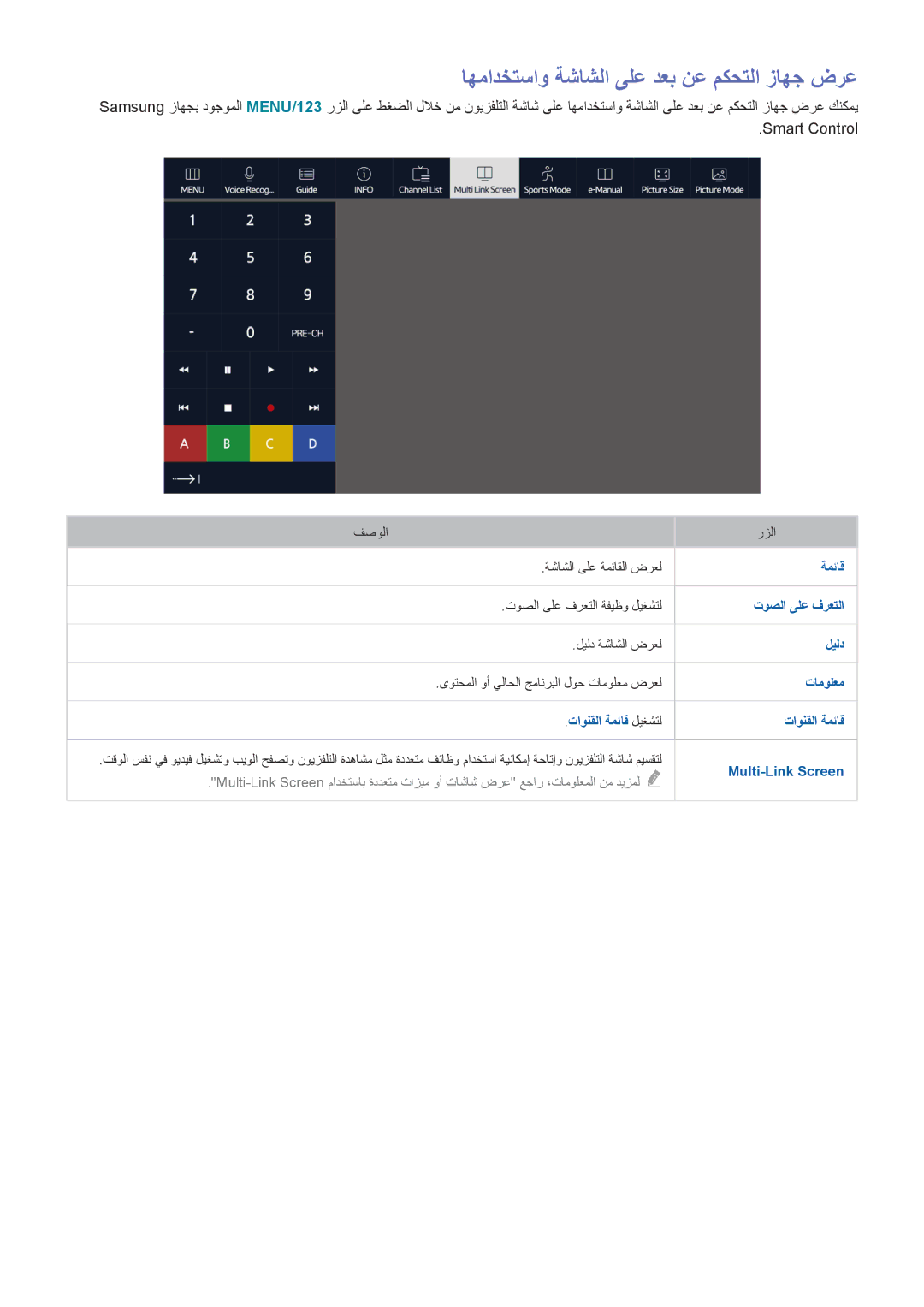 Samsung UA55JU7500KXZN, UA55JU6600KXZN manual اهمادختساو ةشاشلا ىلع دعب نع مكحتلا زاهج ضرع, تاونقلا ةمئاق ليغشتل 