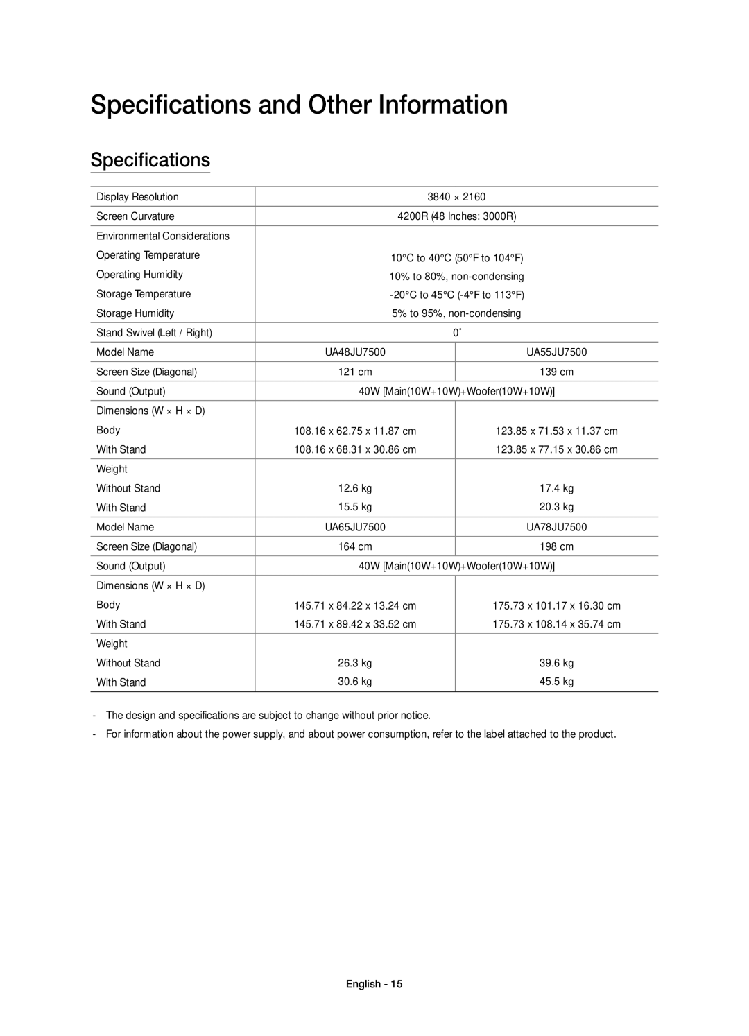 Samsung UA78JU7500KXSQ, UA55JU7500KXZN, UA55JU7500KXXV, UA65JU7500KXXV manual Specifications and Other Information 