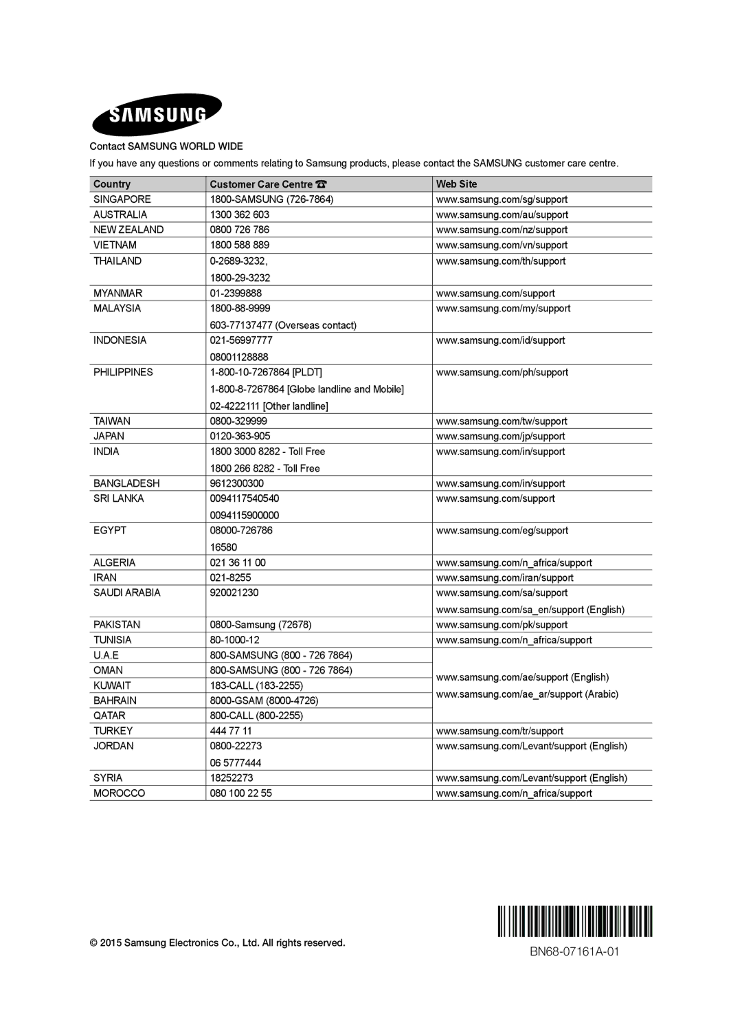 Samsung UA65JU7500KXXV, UA55JU7500KXZN, UA55JU7500KXXV, UA78JU7500KXSQ manual BN68-07161A-01 