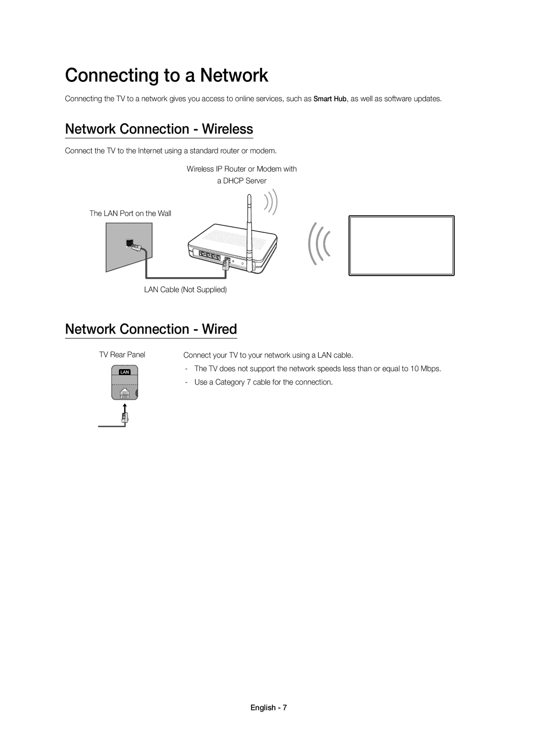 Samsung UA78JU7500KXSQ, UA55JU7500KXZN manual Connecting to a Network, Network Connection Wireless, Network Connection Wired 