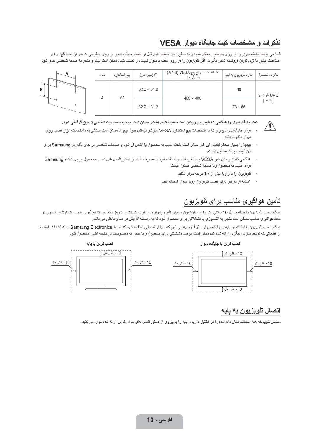 Samsung UA55JU7500KXZN Vesa راوید هاگیاج تیک تاصخشم و تارکذت, نویزیولت یارب بسانم یریگاوه نیمأت, هیاپ هب نویزیولت لاصتا 