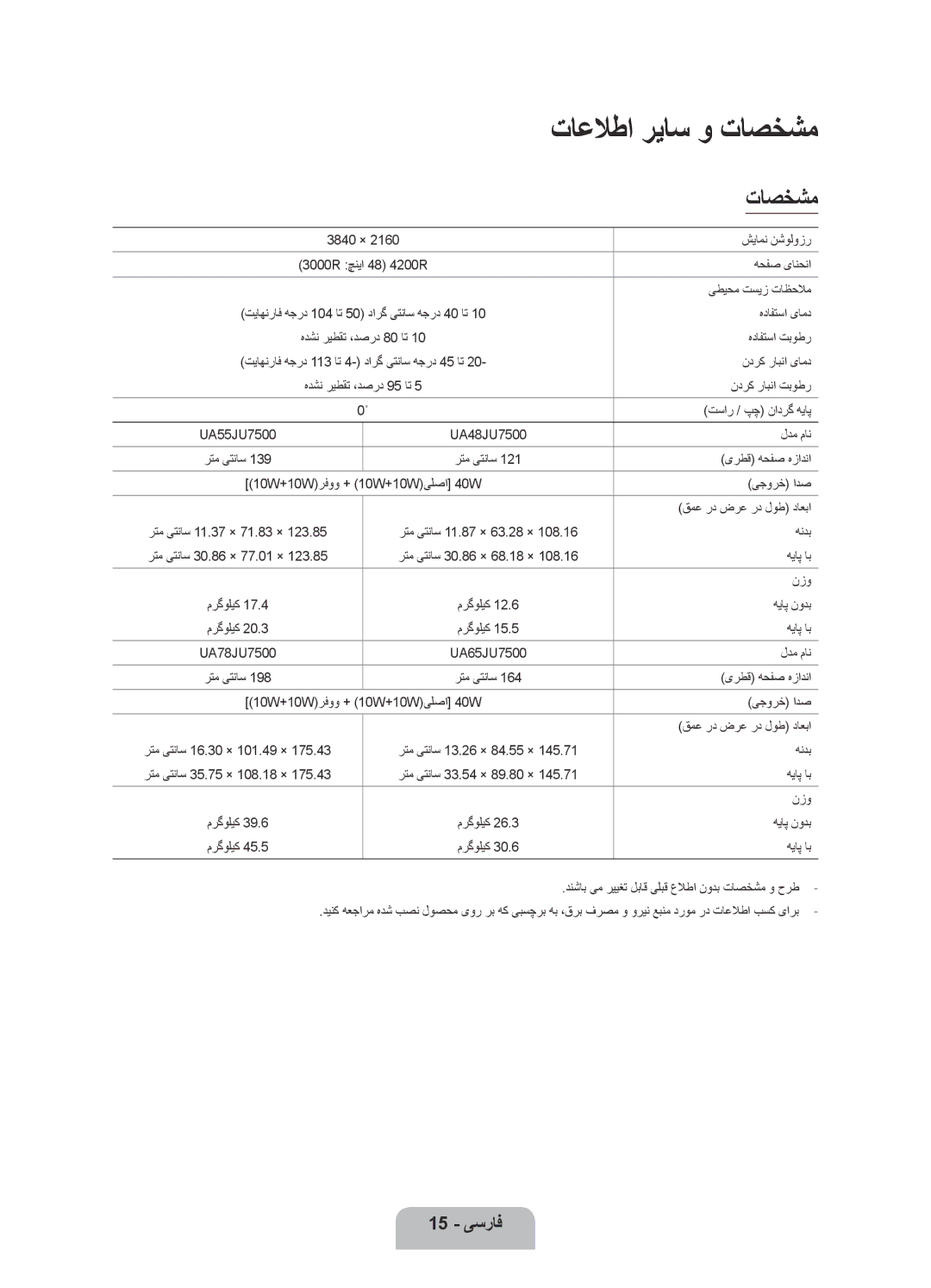 Samsung UA55JU7500KXZN manual تاعلاطا ریاس و تاصخشم 