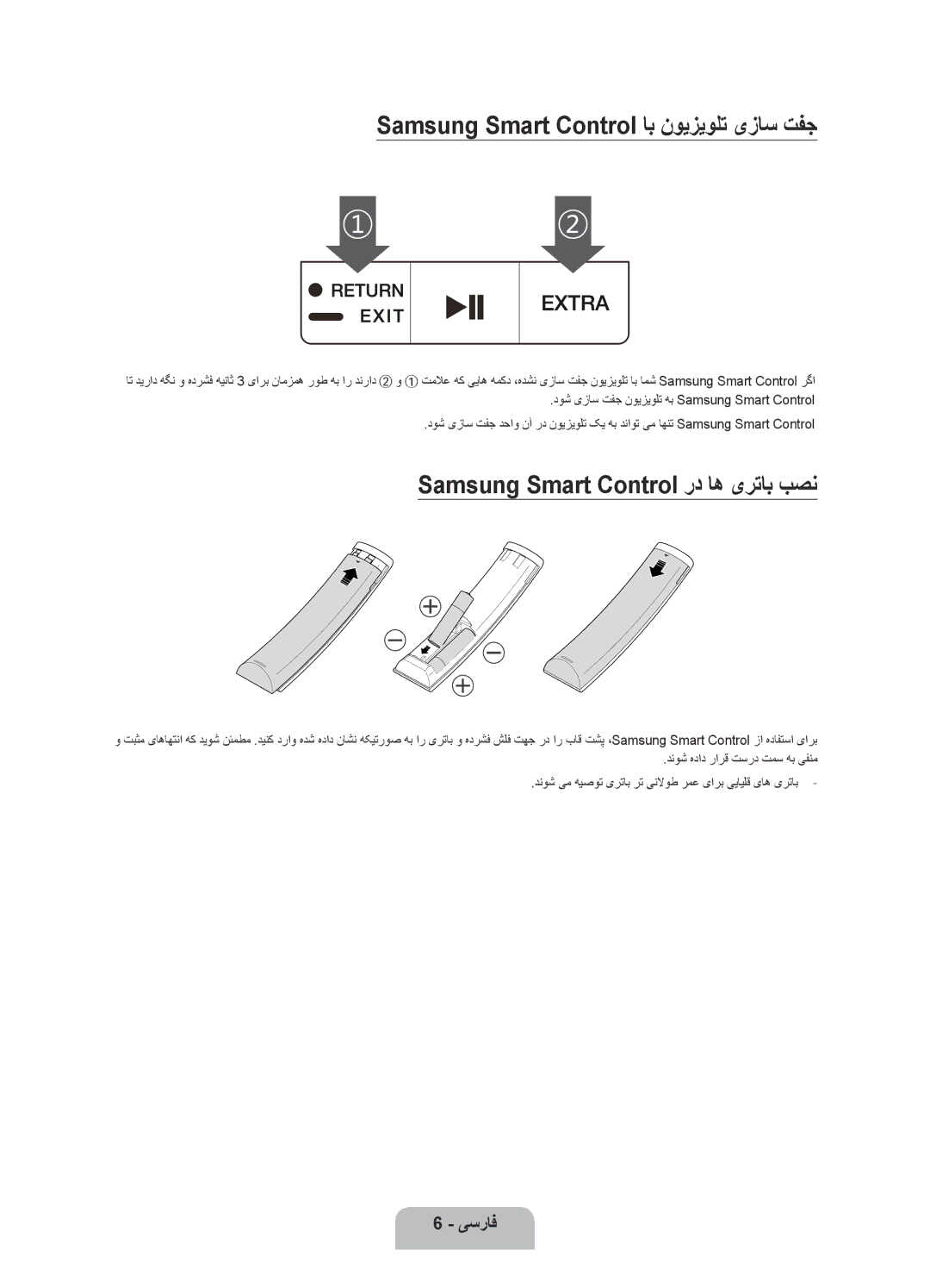 Samsung UA55JU7500KXZN manual Samsung Smart Control اب نویزیولت یزاس تفج, Samsung Smart Control رد اه یرتاب بصن 