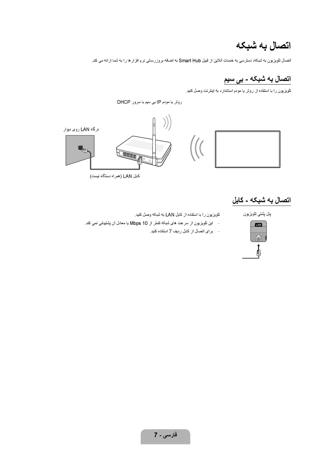 Samsung UA55JU7500KXZN manual میس یب هکبش هب لاصتا 