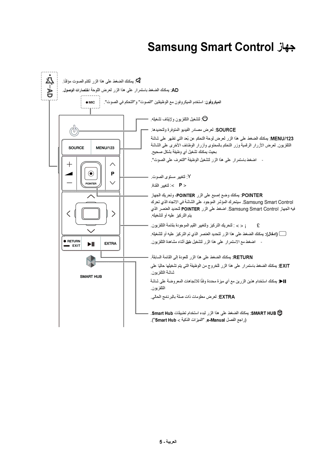 Samsung UA55JU7500KXZN manual Samsung Smart Control زاهج 