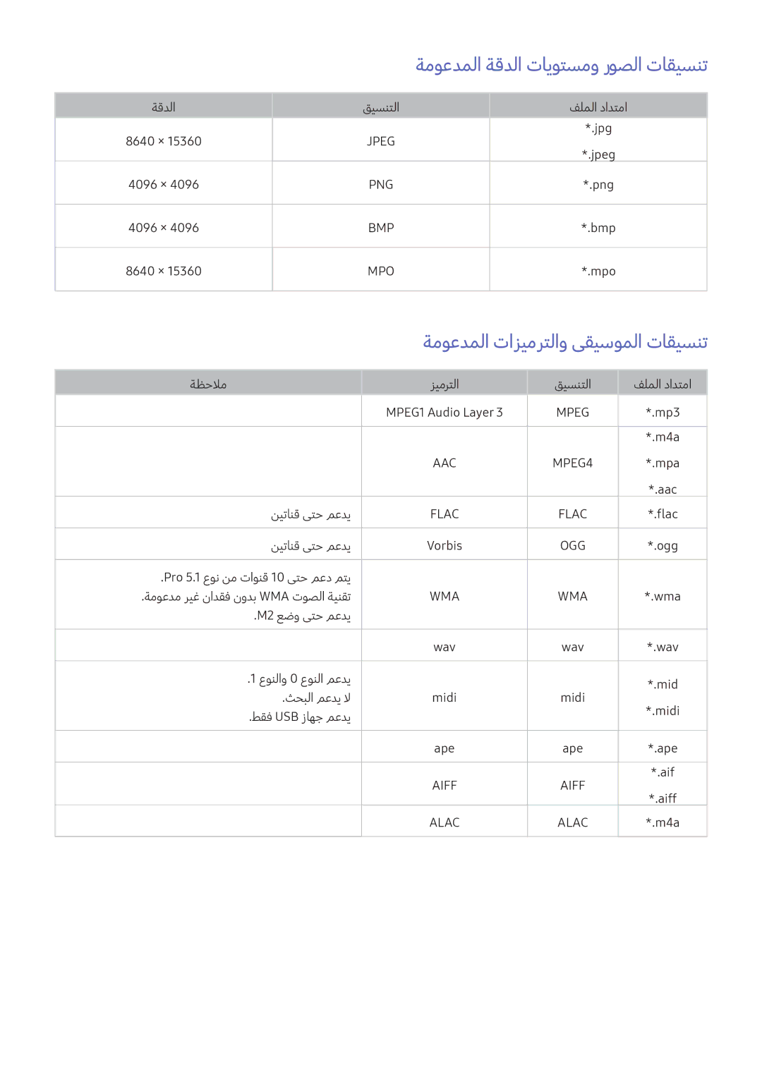 Samsung UA55K6000AKXZN manual ةموعدملا ةقدلا تايوتسمو روصلا تاقيسنت, ةموعدملا تازيمرتلاو ىقيسوملا تاقيسنت 