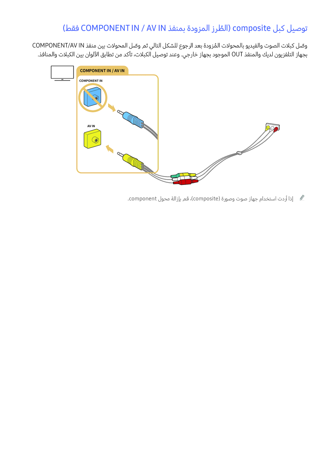 Samsung UA55K6000AKXZN manual Component in / AV 