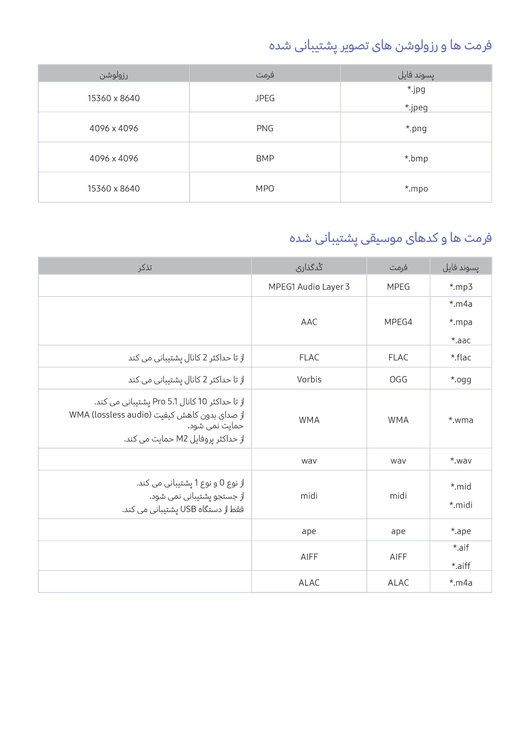 Samsung UA55K6000AKXZN manual هدش ینابیتشپ ریوصت یاه نشولوزر و اه تمرف, هدش ینابیتشپ یقیسوم یاهدک و اه تمرف 