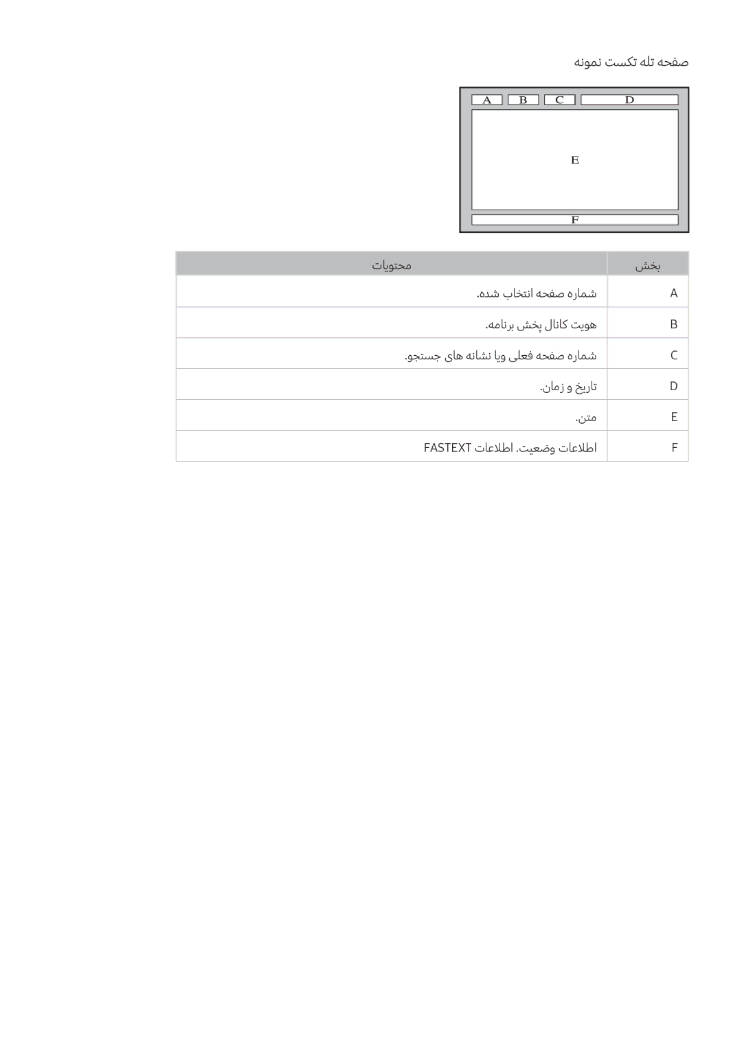 Samsung UA55K6000AKXZN manual هنومن تسكت هلت هحفص 