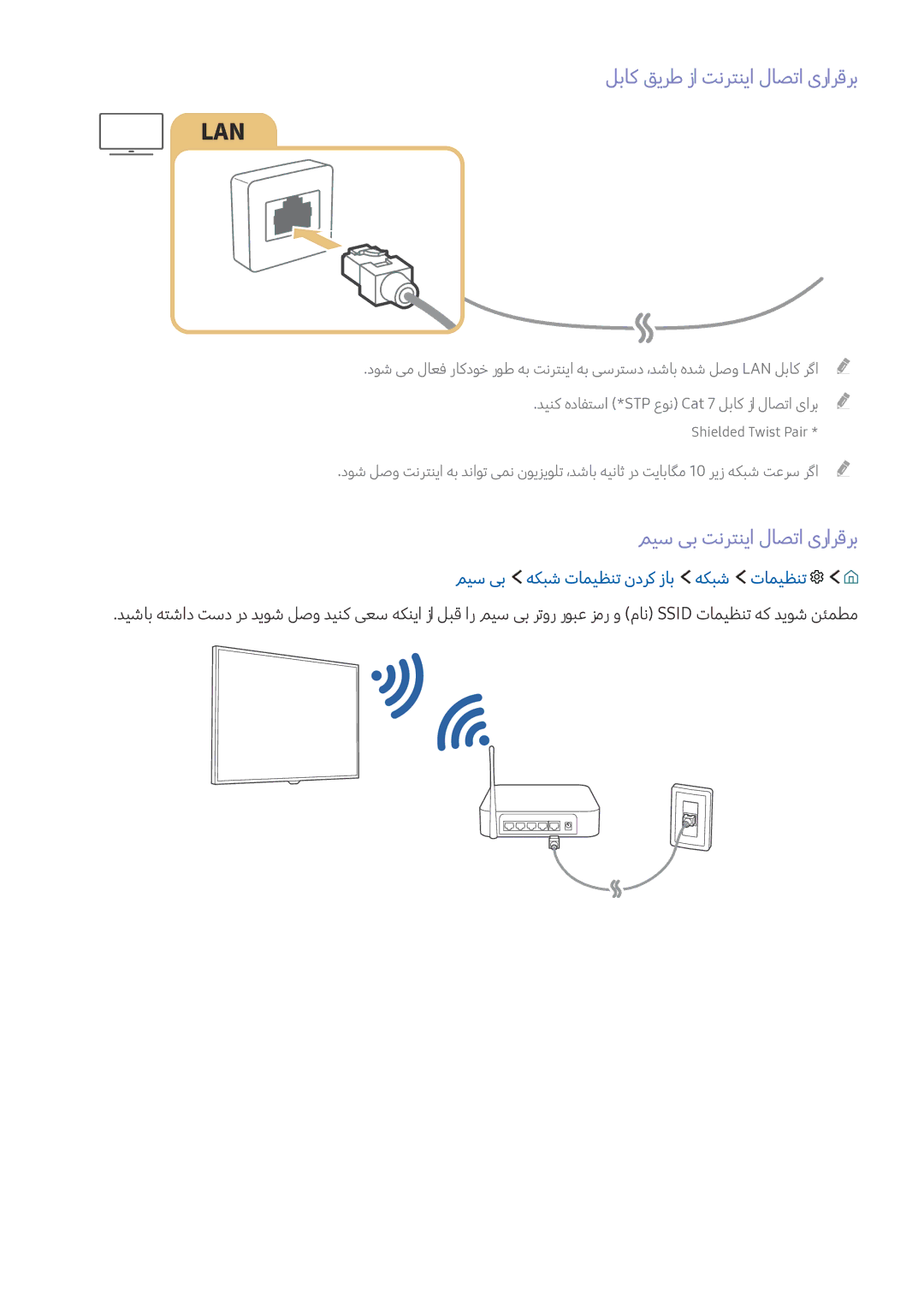 Samsung UA55K6000AKXZN manual لباک قیرط زا تنرتنیا لاصتا یرارقرب, میس یب تنرتنیا لاصتا یرارقرب 