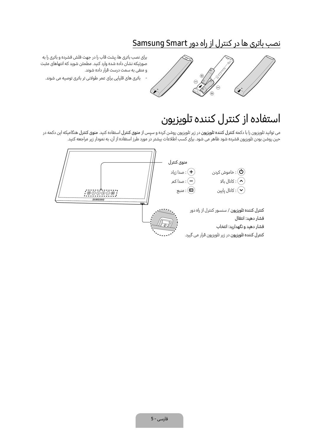 Samsung UA55K6000AKXZN manual نویزیولت هدننک لرتنک زا هدافتسا, Samsung Smart رود هار زا لرتنک رد اه یرتاب بصن, لرتنک یونم 