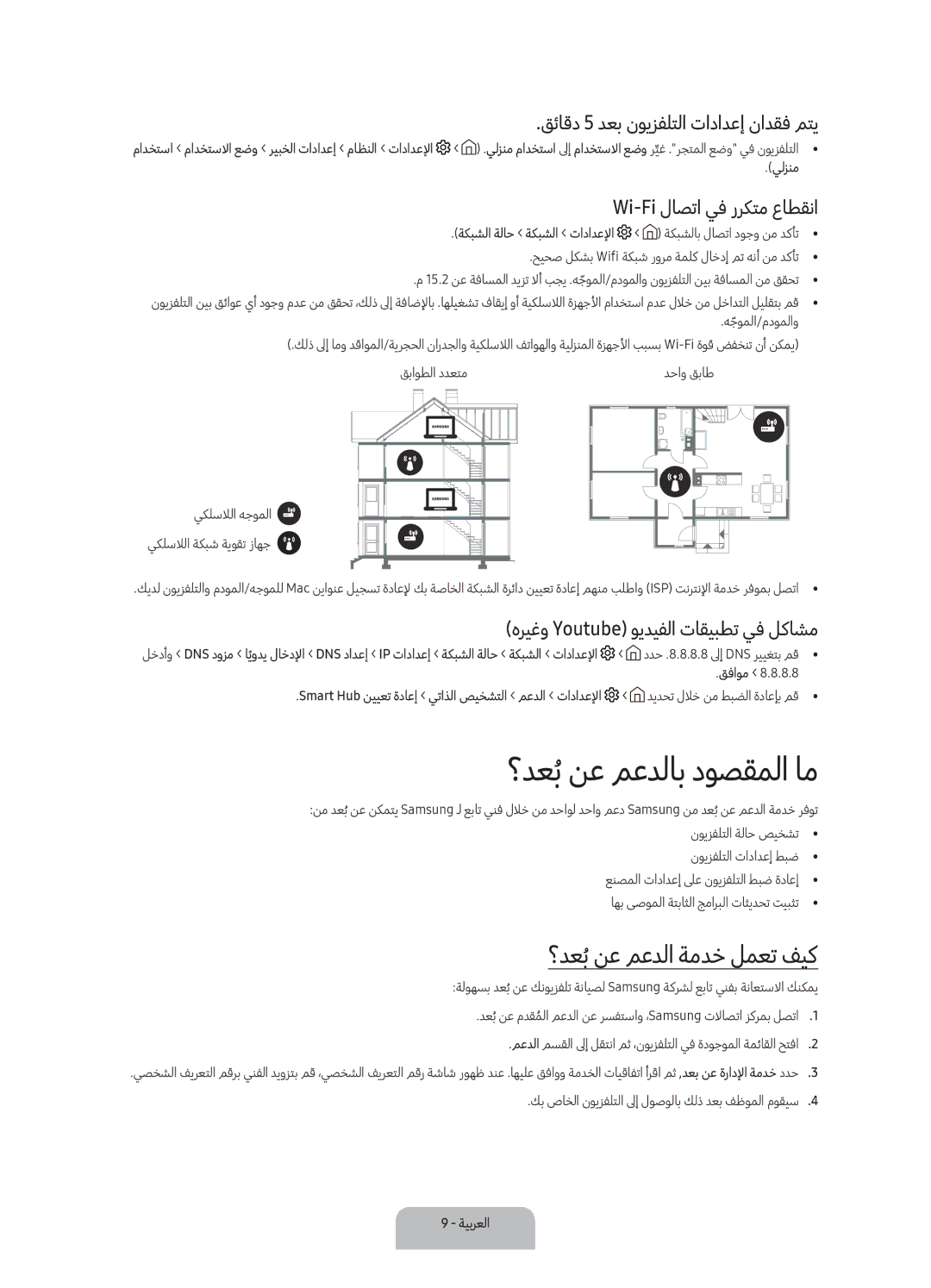 Samsung UA55K6000AKXZN ؟دعبُنع معدلاب دوصقملا ام, ؟دعبُنع معدلا ةمدخ لمعت فيك, قئاقد 5 دعب نويزفلتلا تادادعإ نادقف متي 