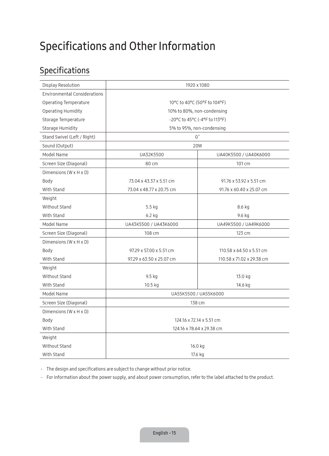 Samsung UA55K6000ARXUM, UA55K6000BRXUM, UA49K6000ARXUM manual Specifications and Other Information 