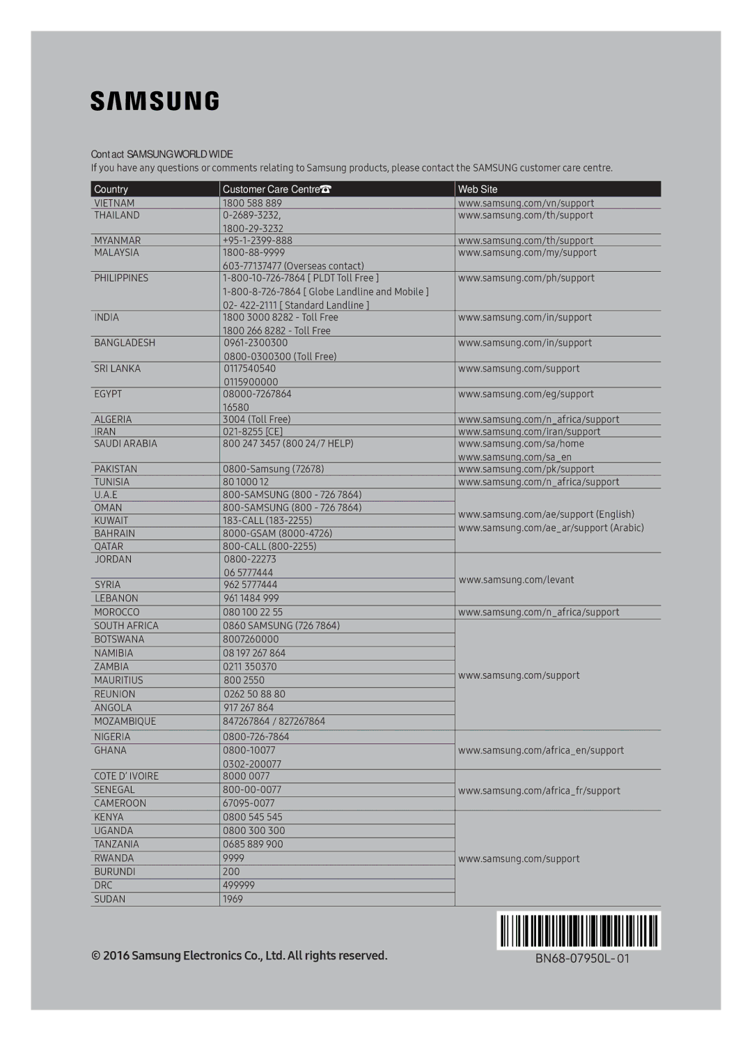 Samsung UA55K6000ARXUM, UA55K6000BRXUM, UA49K6000ARXUM manual Country Customer Care Centre Web Site 