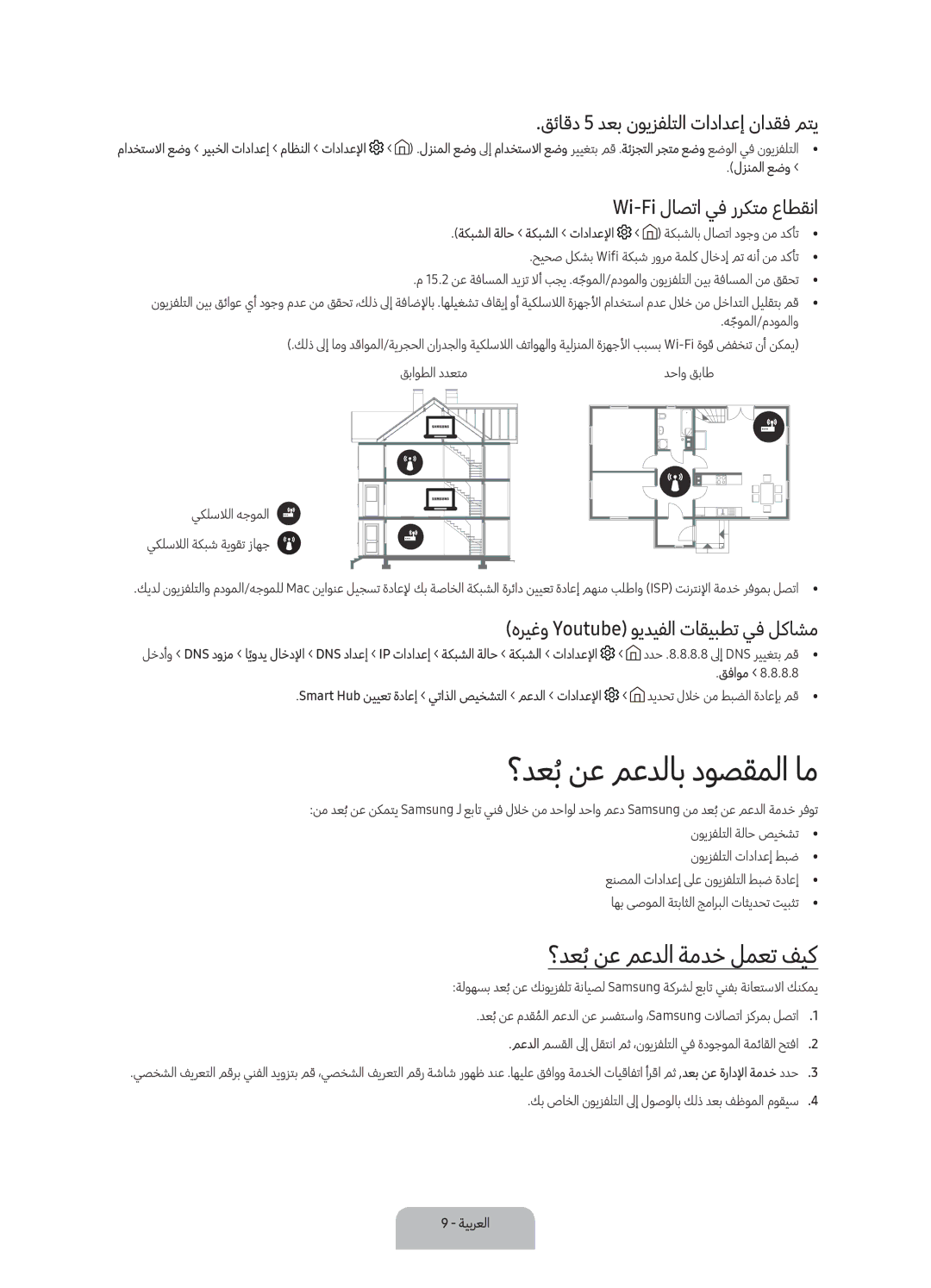 Samsung UA55K6000ARXUM ؟دعبُنع معدلاب دوصقملا ام, ؟دعبُنع معدلا ةمدخ لمعت فيك, قئاقد 5 دعب نويزفلتلا تادادعإ نادقف متي 