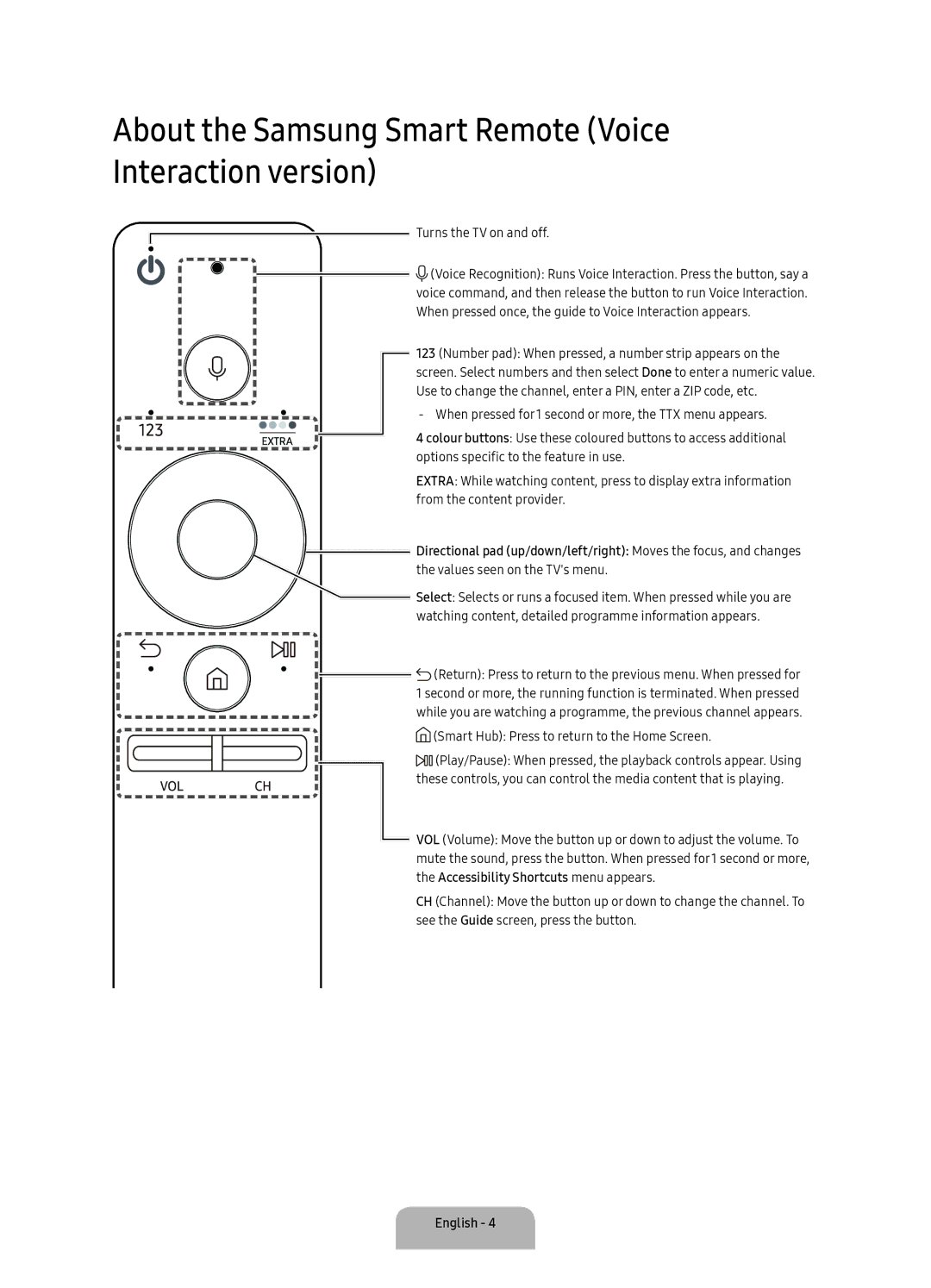 Samsung UA43KU6400KXXV, UA55KU6400KXXV About the Samsung Smart Remote Voice Interaction version, Turns the TV on and off 