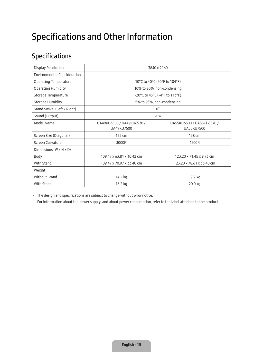 Samsung UA55KU7500KXZN, UA49KU6500KXXV, UA55KU6500KXXV manual Specifications and Other Information 