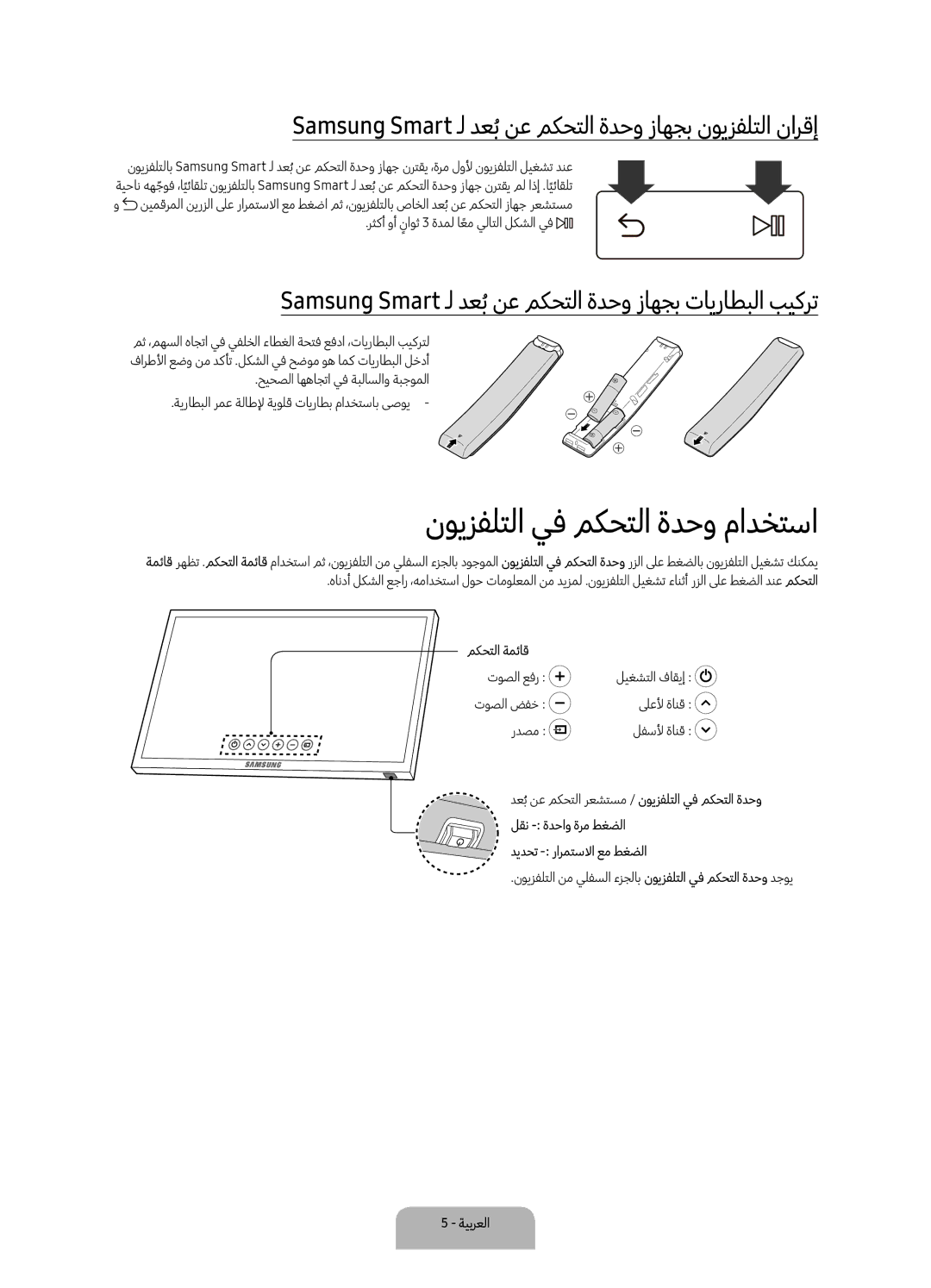 Samsung UA55KU7500KXZN manual نويزفلتلا يف مكحتلا ةدحو مادختسا, Samsung Smart ـل دعبُنع مكحتلا ةدحو زاهجب نويزفلتلا نارقإ 