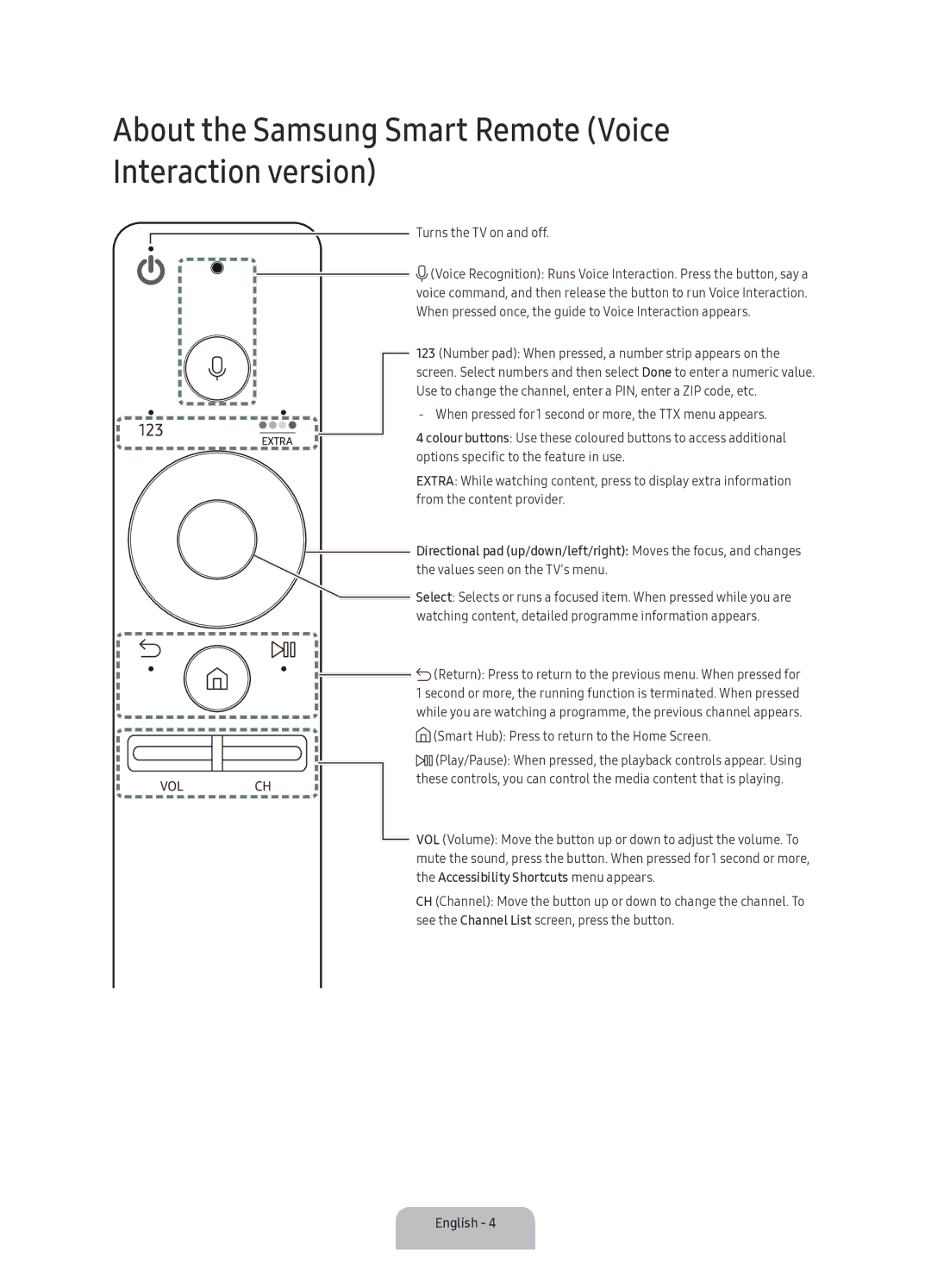 Samsung UA55KU7500RXUM manual About the Samsung Smart Remote Voice Interaction version, Turns the TV on and off 