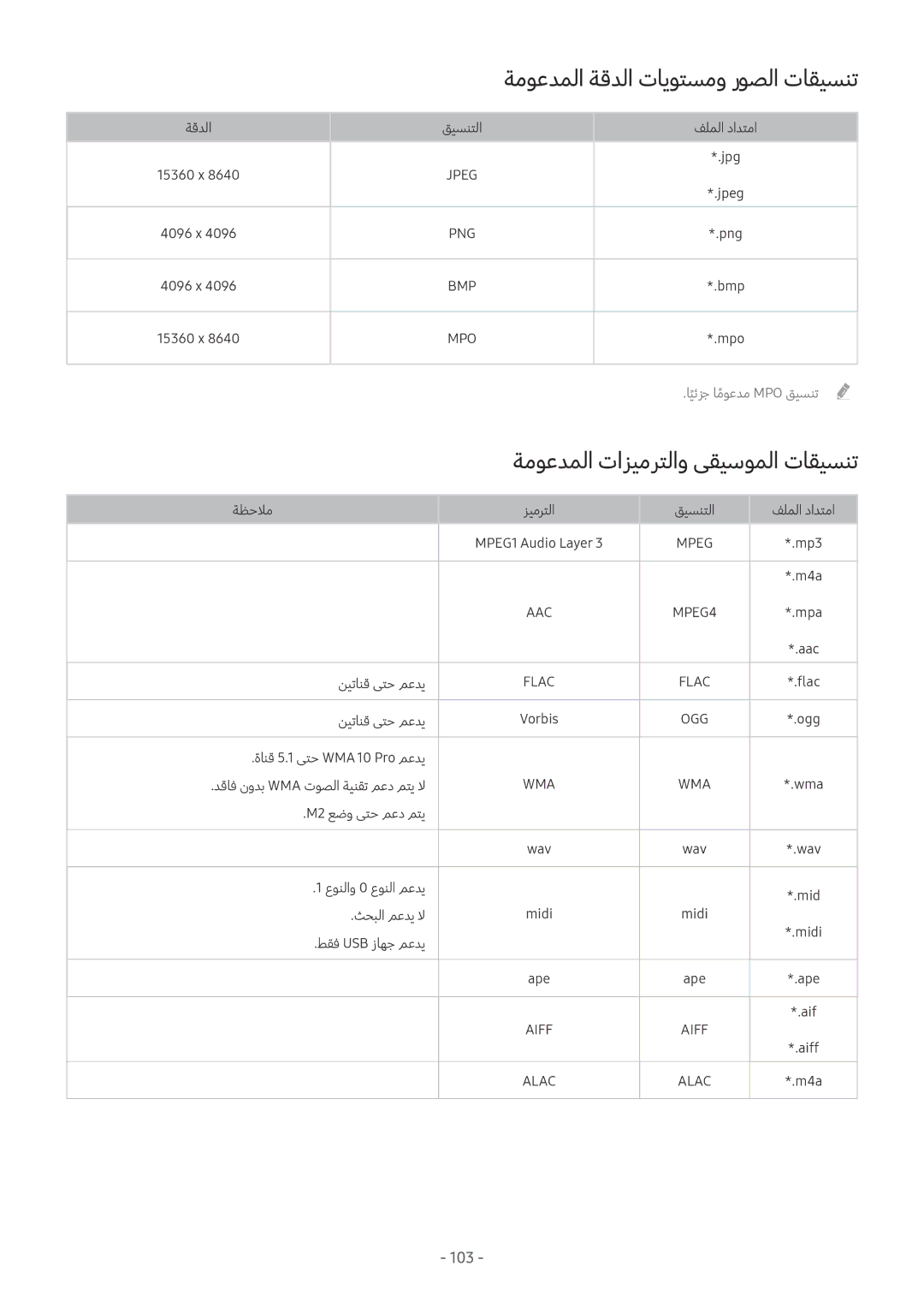 Samsung UA55M6000ARXUM manual ةموعدملا ةقدلا تايوتسمو روصلا تاقيسنت, ةموعدملا تازيمرتلاو ىقيسوملا تاقيسنت 