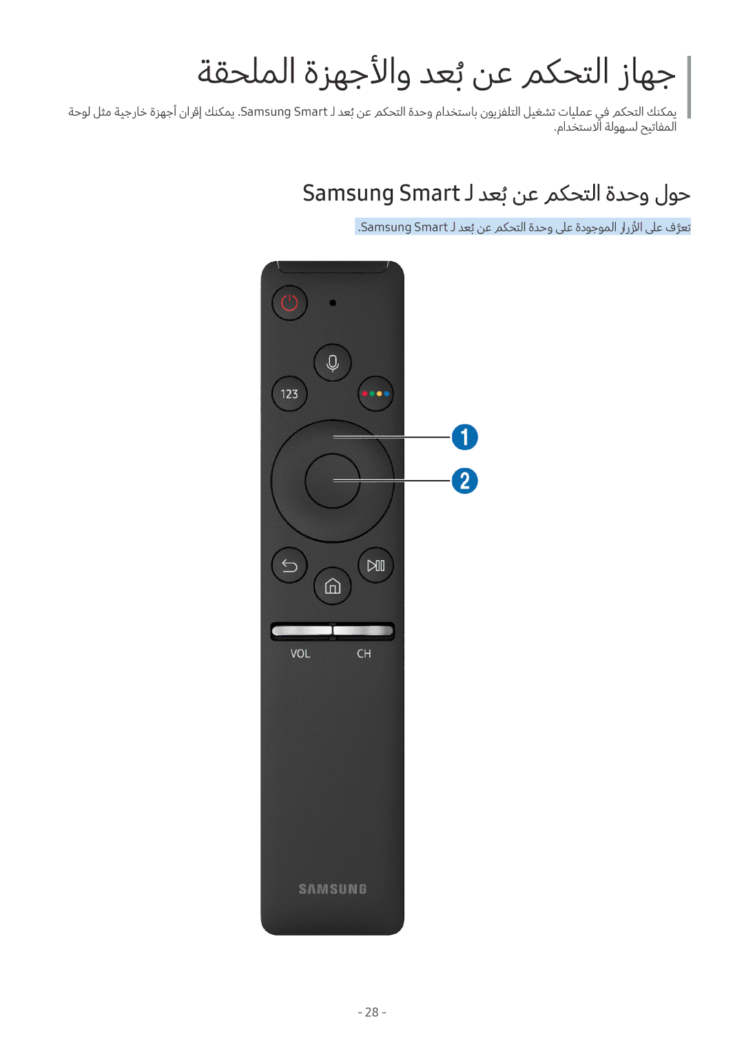 Samsung UA55M6000ARXUM manual ةقحلملا ةزهجلأاو دعبُنع مكحتلا زاهج, Samsung Smart ـل دعبُنع مكحتلا ةدحو لوح 