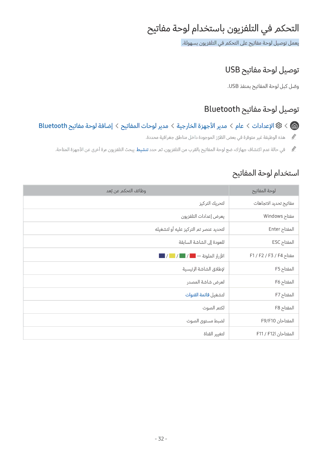 Samsung UA55M6000ARXUM manual حيتافم ةحول مادختساب نويزفلتلا يف مكحتلا, Usb حيتافم ةحول ليصوت, Bluetooth حيتافم ةحول ليصوت 