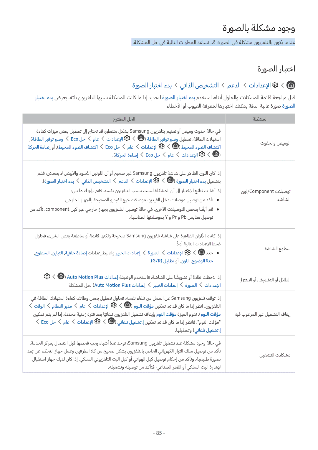 Samsung UA55M6000ARXUM manual ةروصلاب ةلكشم دوجو, ةروصلا رابتخا ءدب يتاذلا صيخشتلا معدلا تادادعلإا 