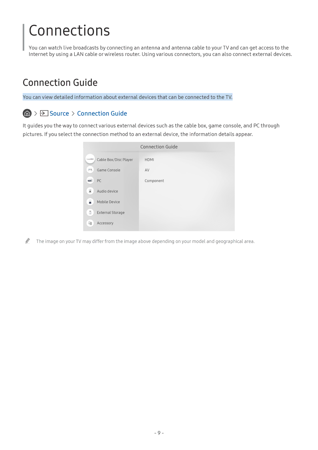 Samsung UA55M6000ARXUM manual Source Connection Guide 