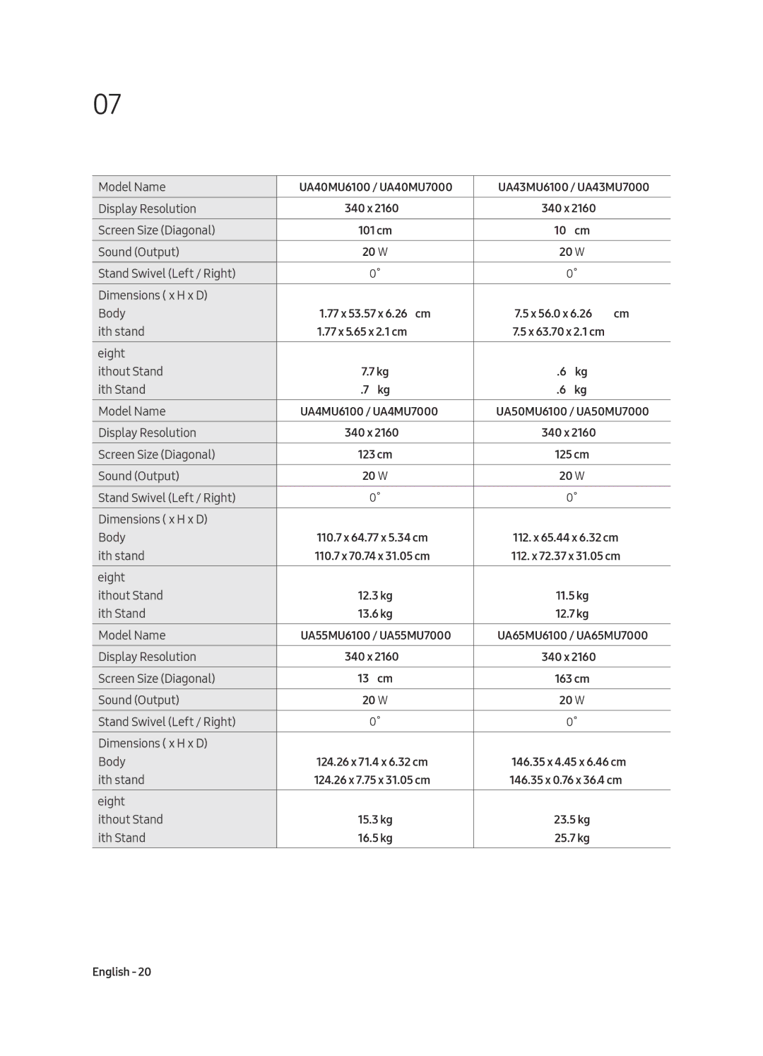 Samsung UA49MU6100KXXV, UA55MU6100KXXV, UA50MU6100KXXV, UA40MU6100KXXV, UA43MU6100KXXV Specifications and Other Information 