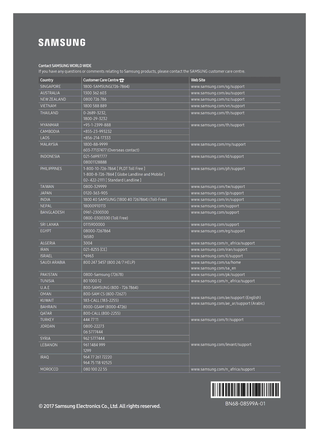 Samsung UA43MU6100KXXV, UA55MU6100KXXV, UA50MU6100KXXV, UA40MU6100KXXV, UA65MU6100KXXV manual Contact Samsung World Wide 