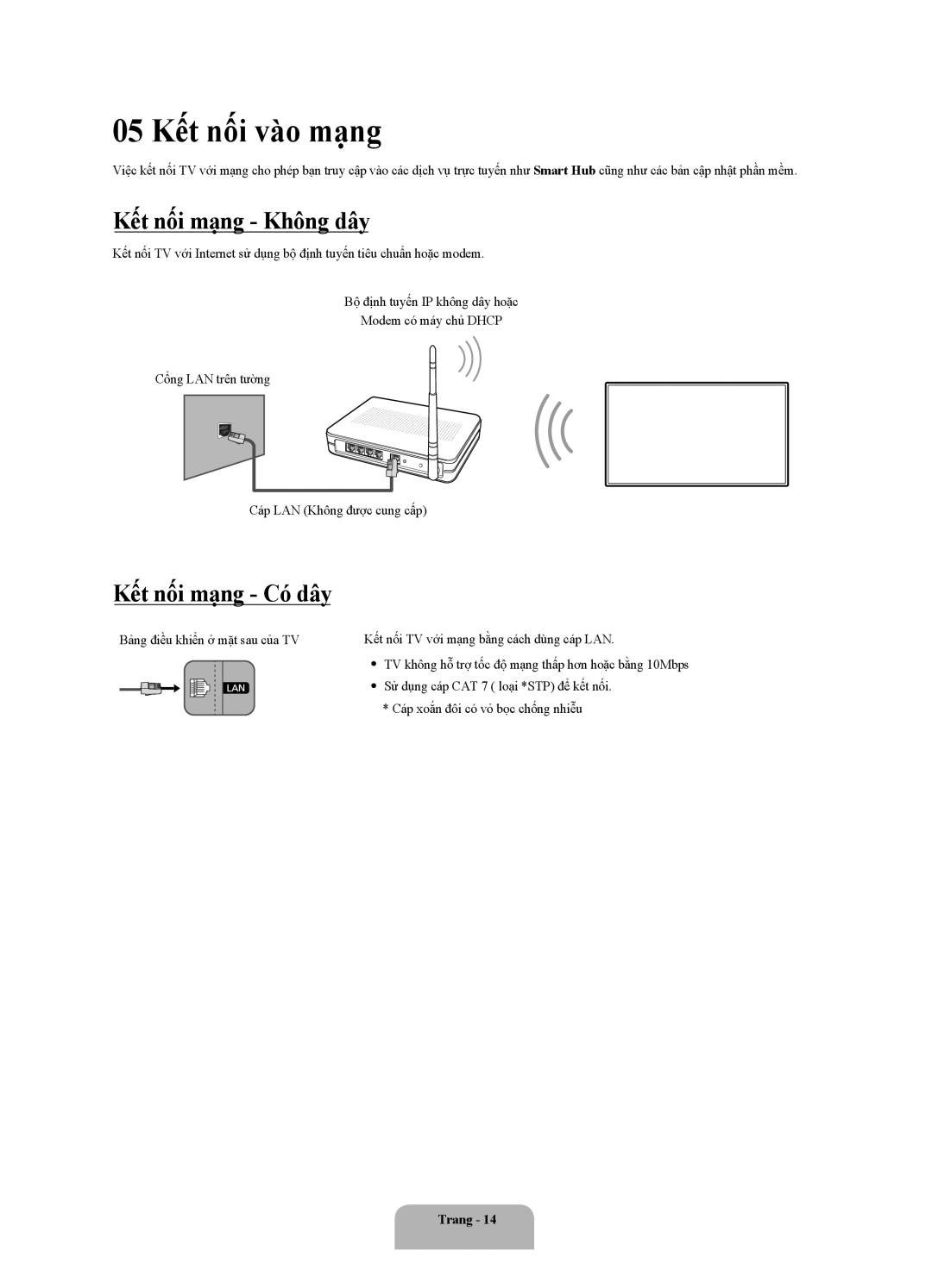 Samsung UA55MU6100KXXV, UA50MU6100KXXV manual 05 Kết nối vào mạng, Kết nối mạng - Không dây, Kết nối mạng - Có dây, Trang 