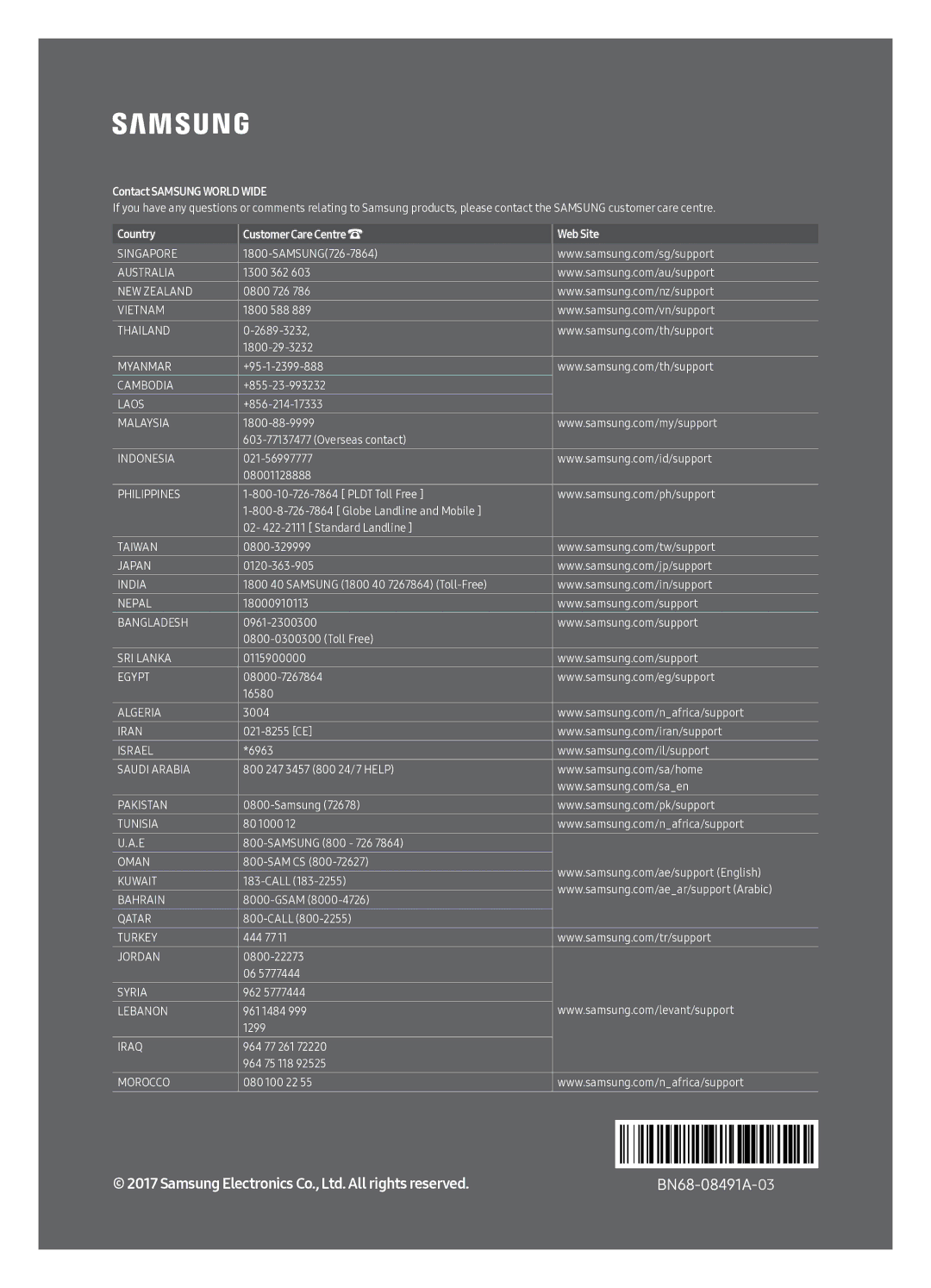 Samsung UA55MU6400KXXV, UA40MU6400KXXV, UA49MU6400KXXV, UA65MU6400KXXV manual Contact Samsung World Wide 