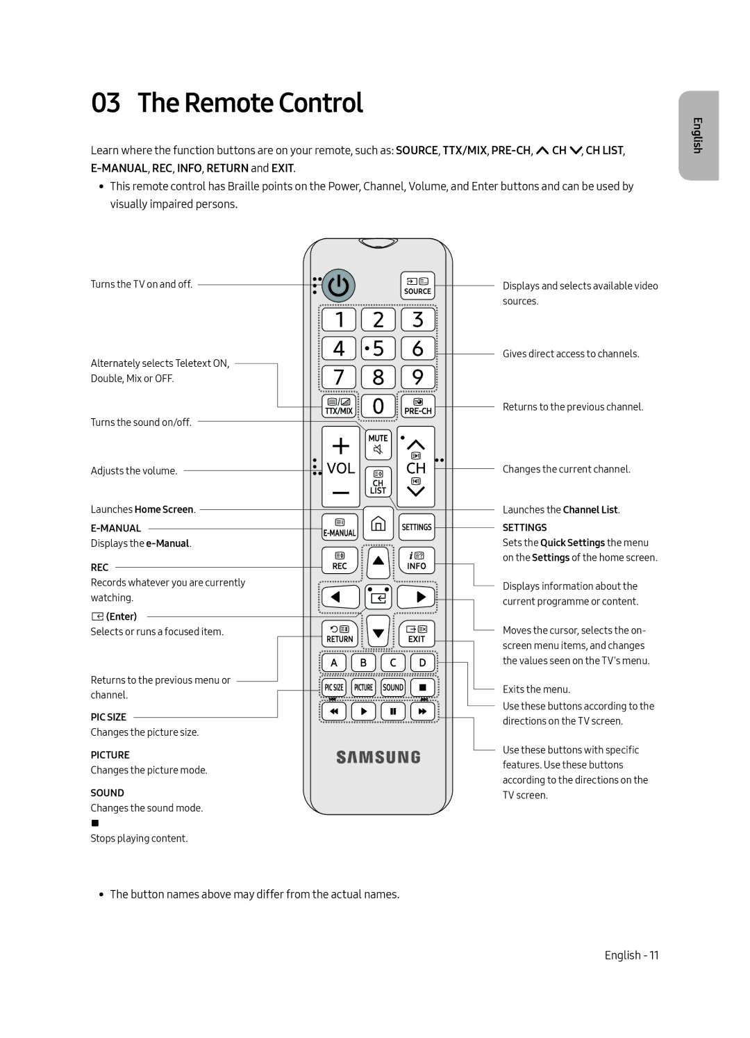 Samsung UA49MU7350RXUM, UA55MU7350RXUM, UA65MU7350RXUM manual Remote Control, Rec 