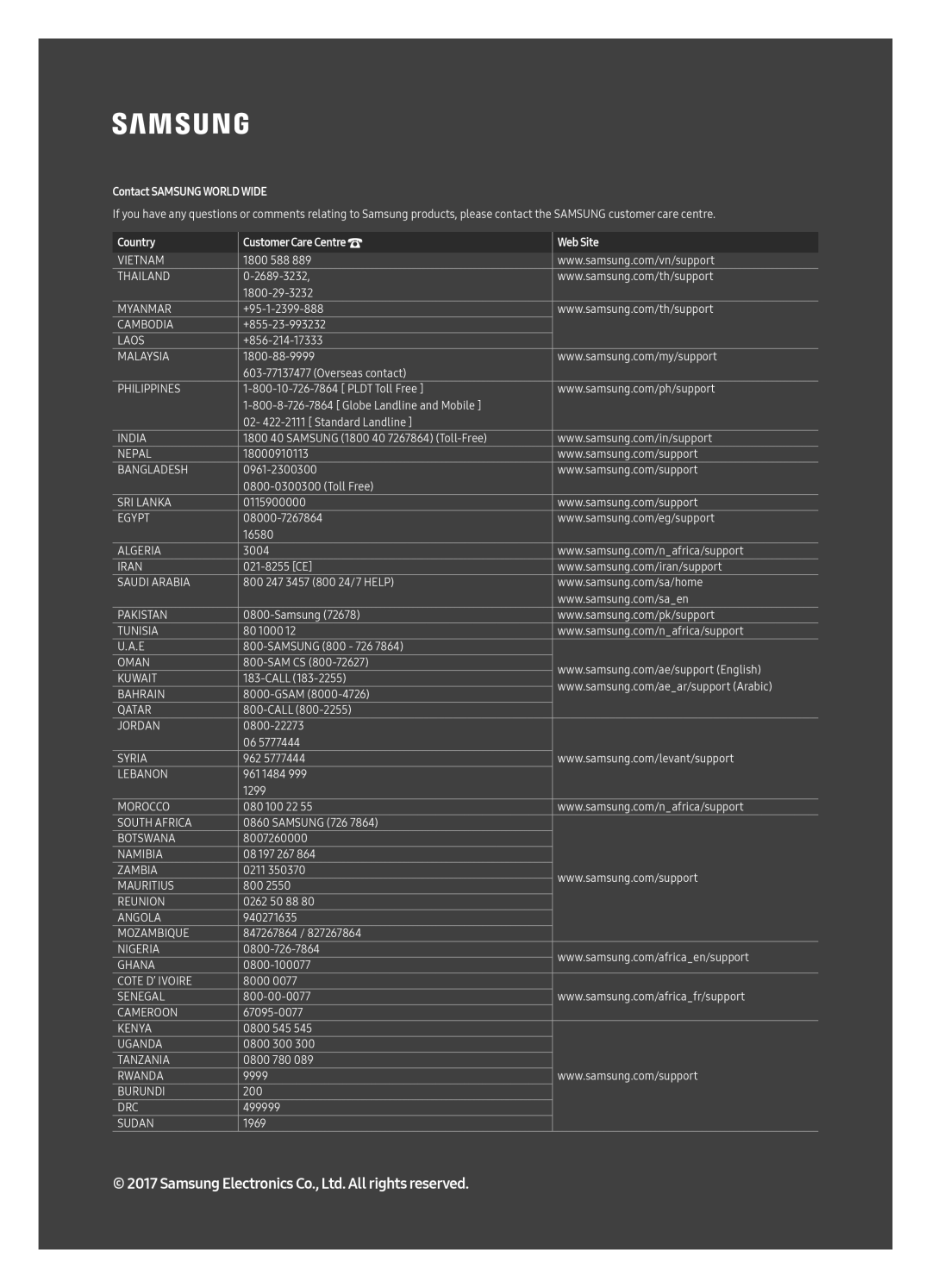 Samsung UA65MU7350RXUM, UA55MU7350RXUM, UA49MU7350RXUM manual Contact Samsung World Wide 