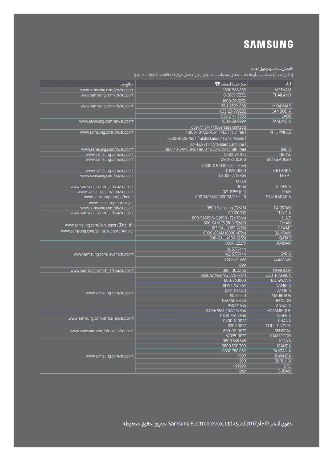 Samsung UA49MU7350RXUM, UA55MU7350RXUM, UA65MU7350RXUM manual ملاعلا لوح جنوسماسب لاصتلاا 