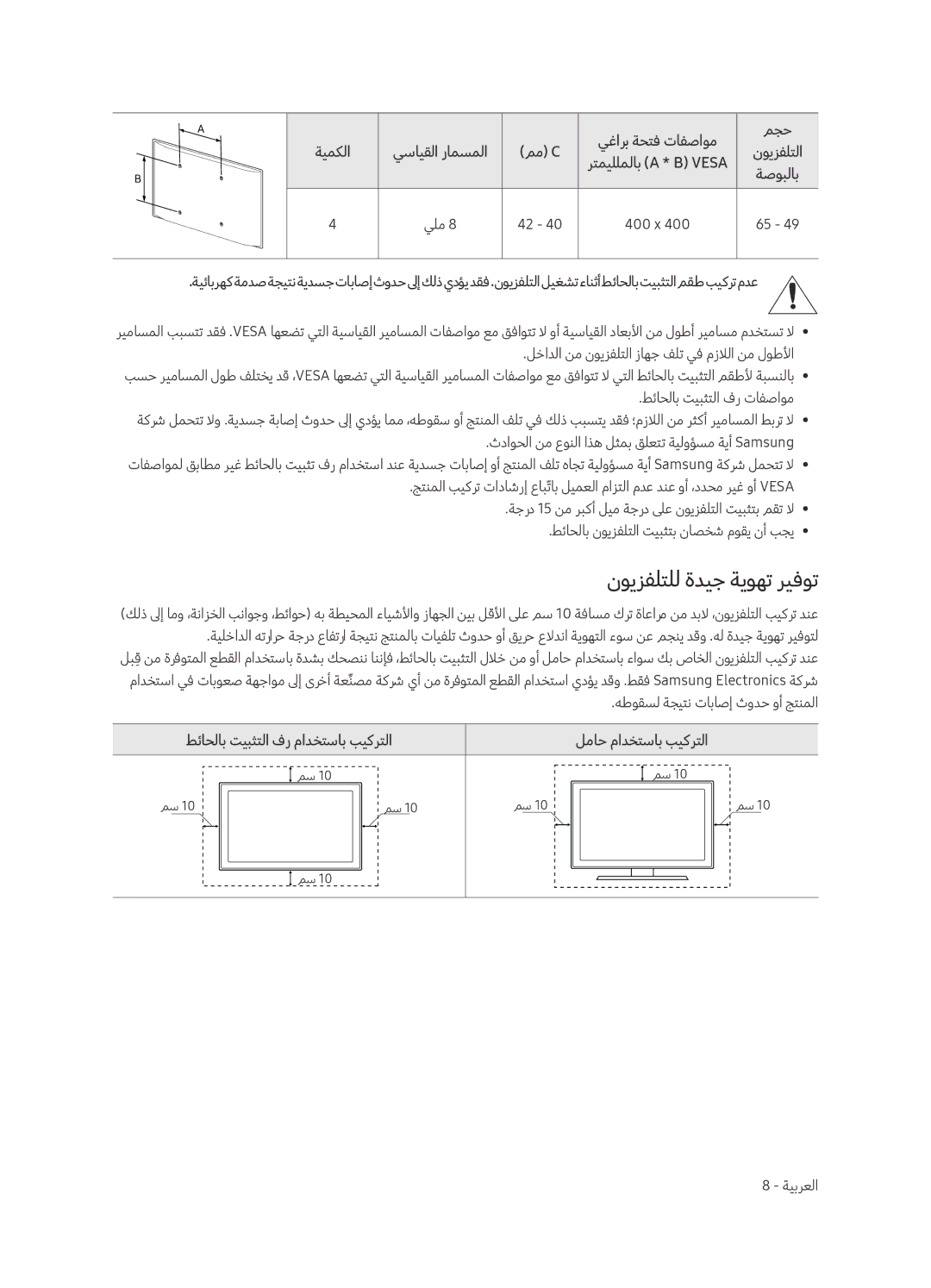 Samsung UA65MU7350RXUM, UA55MU7350RXUM, UA49MU7350RXUM manual نويزفلتلل ةديج ةيوهت ريفوت, رتميللملاب a * B‏ Vesa, ةصوبلاب 