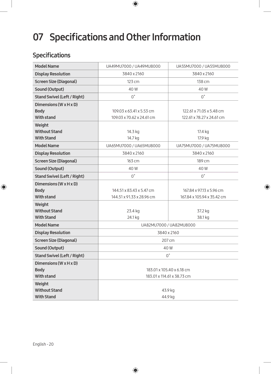 Samsung UA75MU7000KXXV, UA55MU8000KXXV, UA65MU7000KXXV, UA82MU7000KXXV, UA55MU7000KXXV Specifications and Other Information 