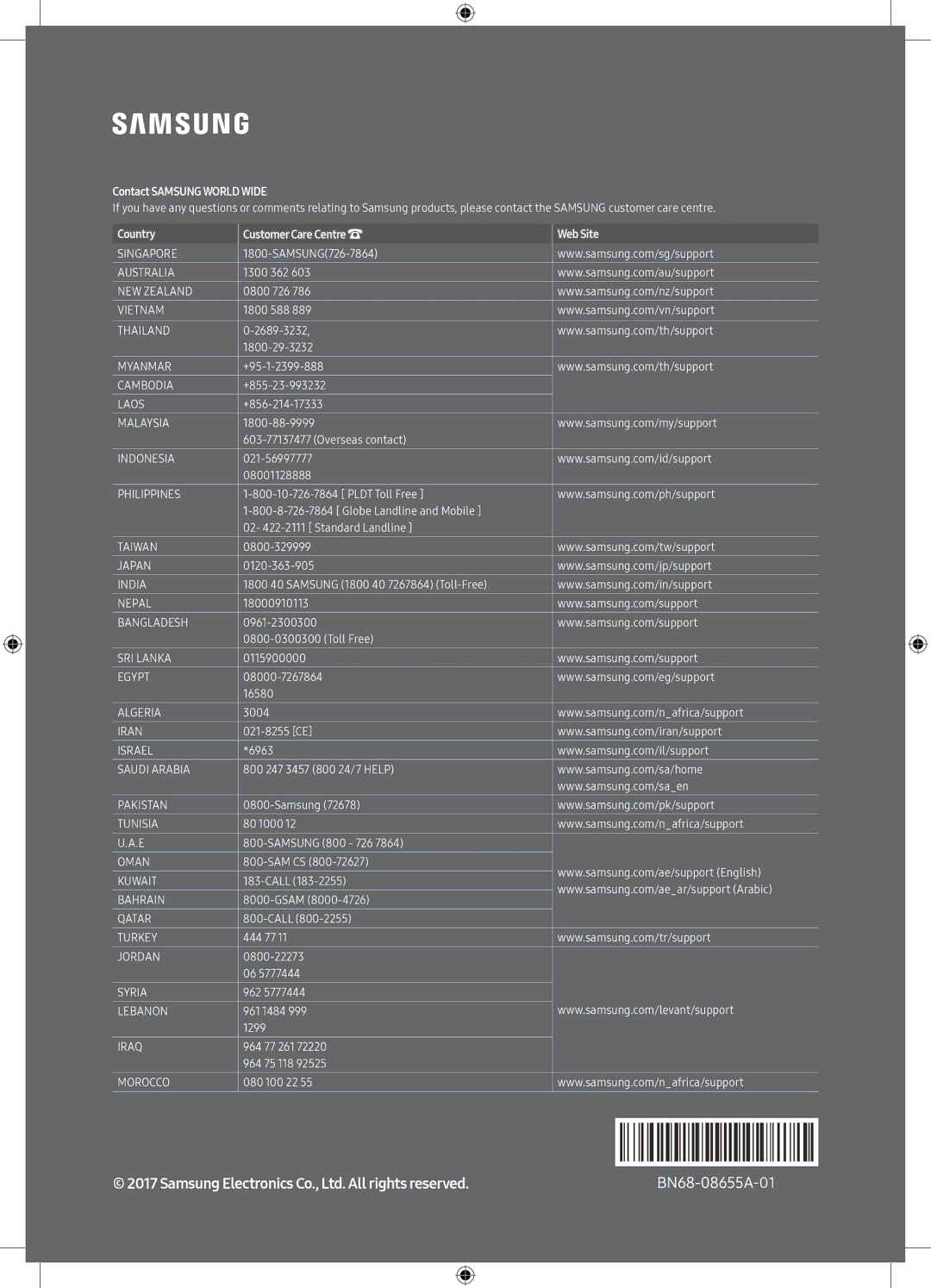 Samsung UA55MU8000KXXV, UA65MU7000KXXV, UA75MU7000KXXV, UA82MU7000KXXV, UA55MU7000KXXV manual Contact Samsung World Wide 