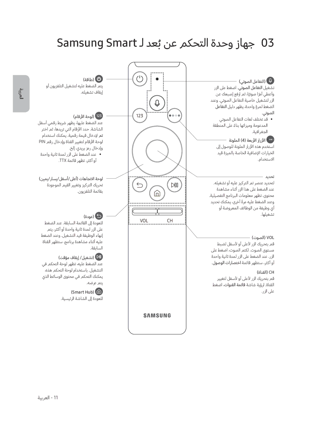 Samsung UA55MU8000RXUM, UA65MU8000RXUM manual Samsung Smart ـل دعبُنع مكحتلا ةدحو زاهج0, ةقاط 