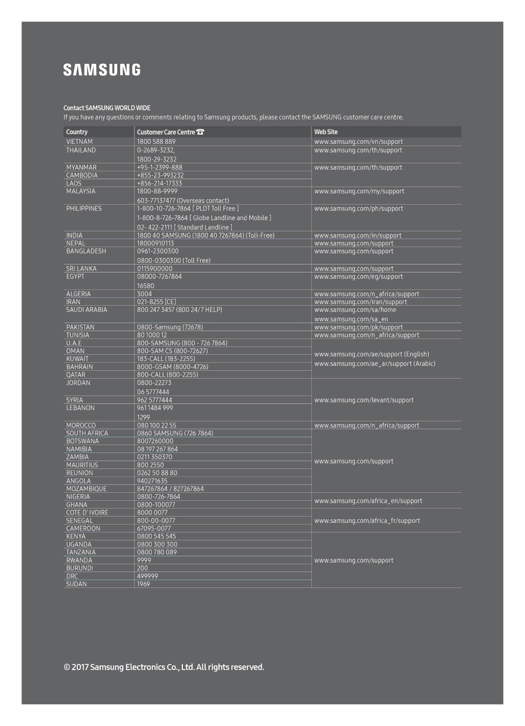 Samsung UA55MU8500RXUM, UA65MU8500RXUM manual Contact Samsung World Wide 