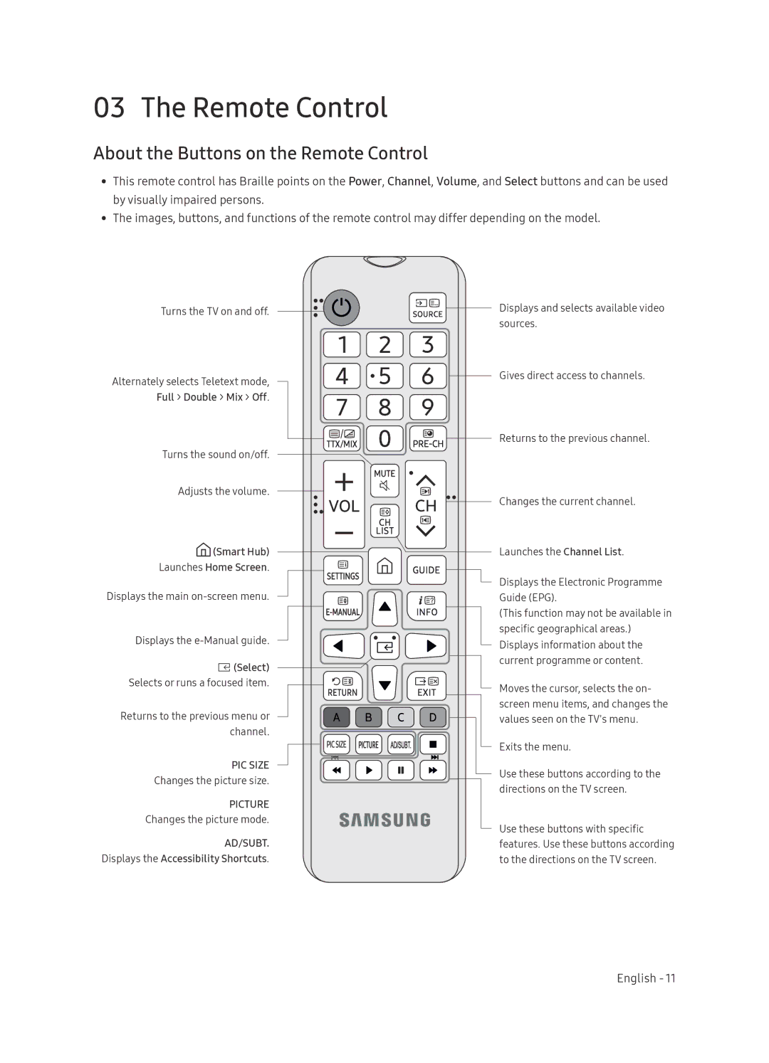 Samsung UA49NU7100KXXV, UA55NU7100KXXV, UA65NU7100KXXV manual About the Buttons on the Remote Control 