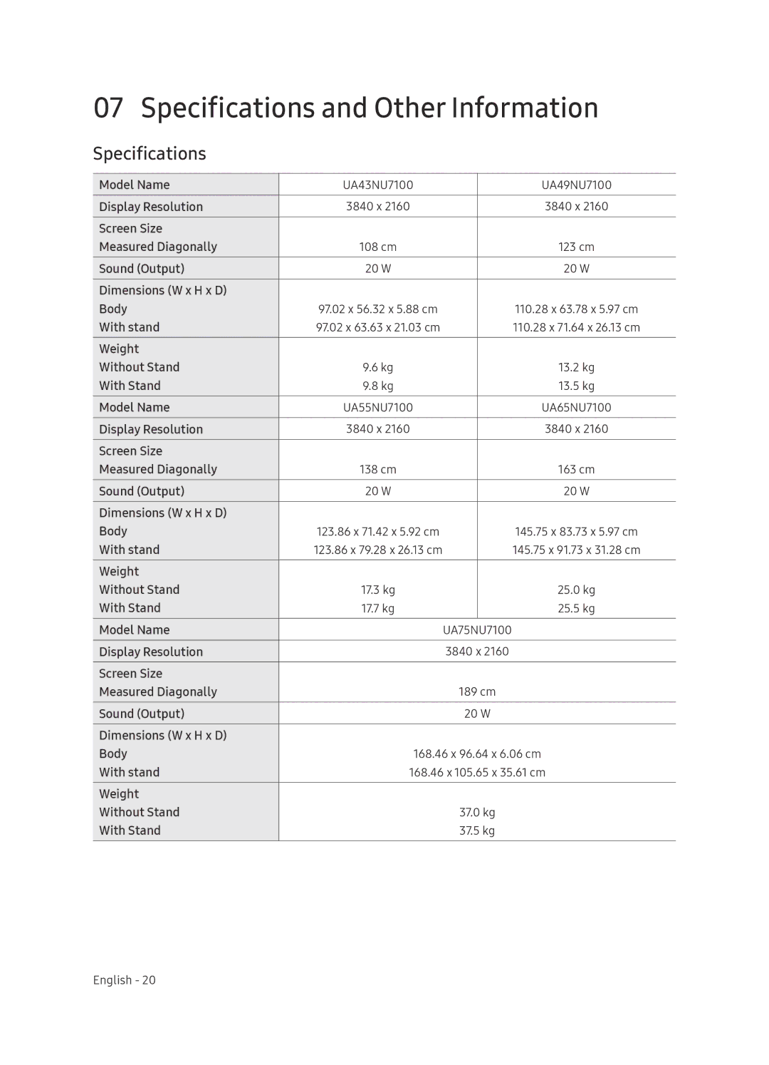 Samsung UA49NU7100KXXV, UA55NU7100KXXV, UA65NU7100KXXV manual Specifications and Other Information 