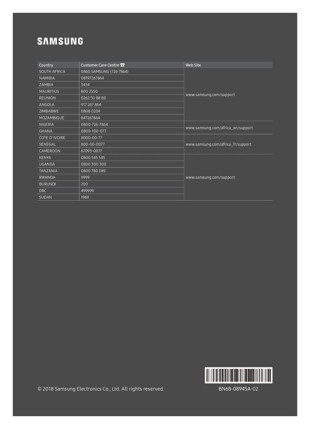 Samsung UA55NU7100KXXV, UA65NU7100KXXV, UA49NU7100KXXV manual South Africa 