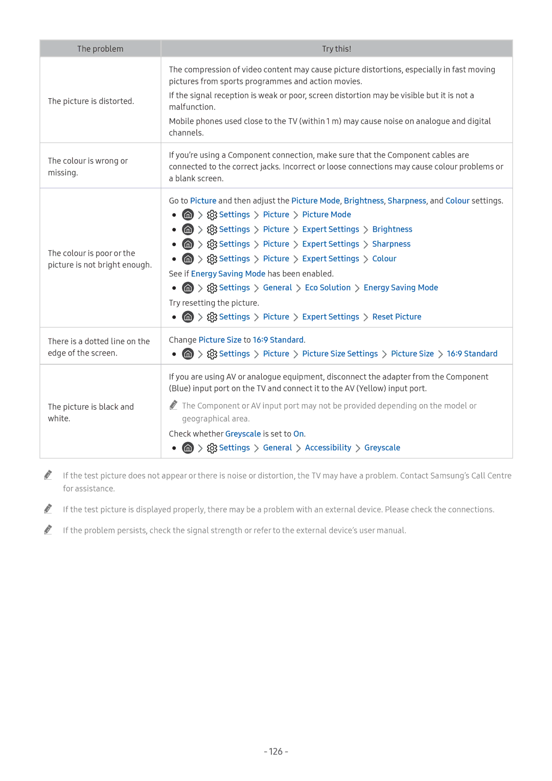 Samsung QA65Q9FNAKXXV, UA55NU7100KXXV, UA65NU7100KXXV, UA82NU8000KXXV, QA65Q8CNAKXXV, QA75Q9FNAKXXV, UA43NU7400KXXV manual 126 