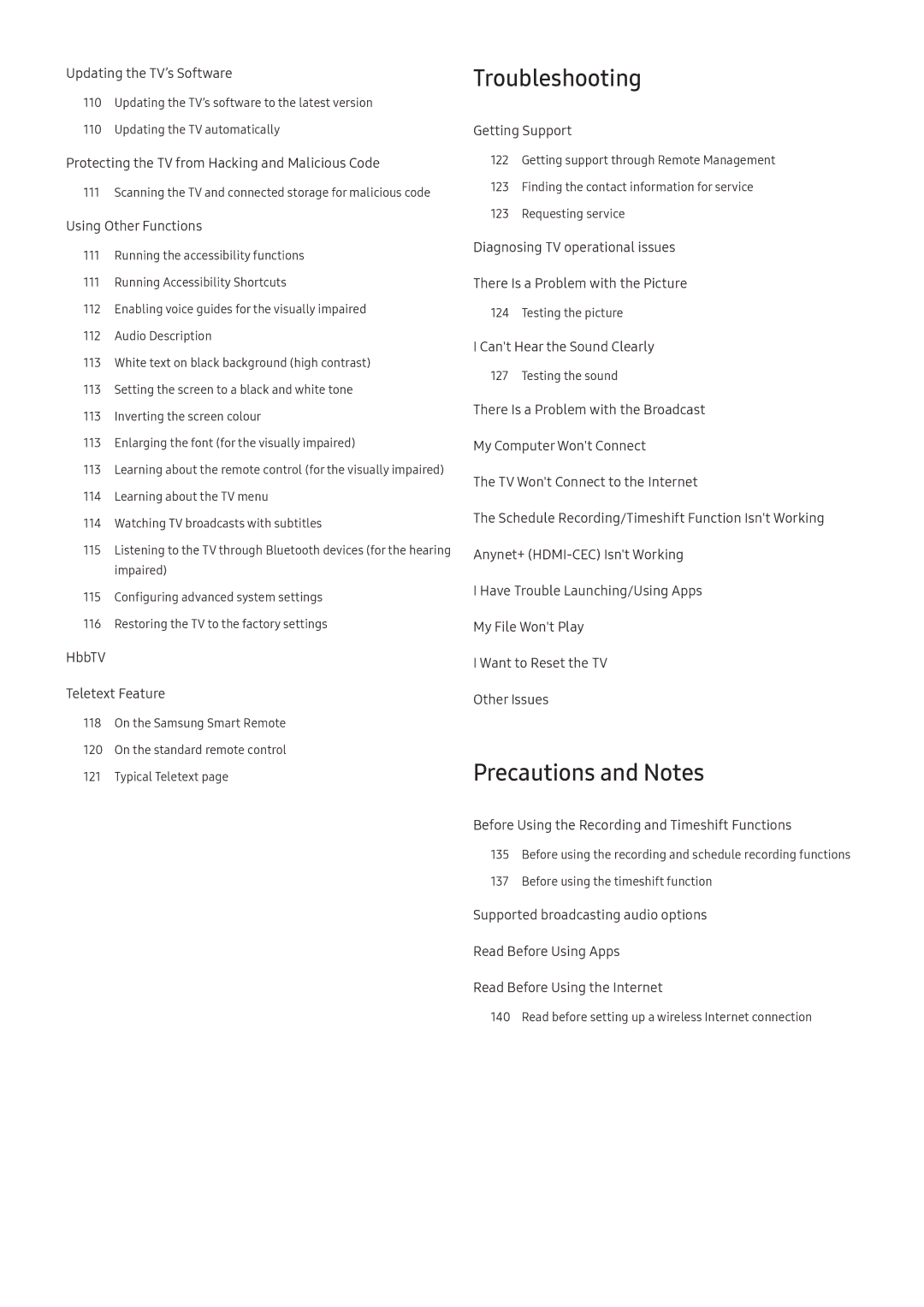 Samsung UA43NU7400KXXV, UA55NU7100KXXV, UA65NU7100KXXV, UA82NU8000KXXV, QA65Q8CNAKXXV Troubleshooting, Precautions and Notes 