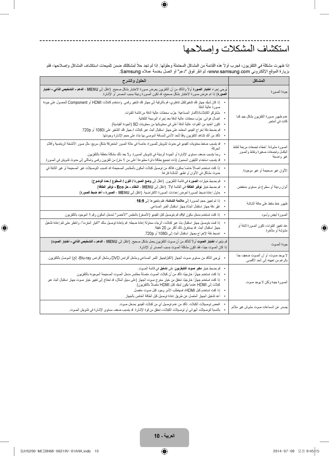 Samsung UA58H5200ARXUM, UA58H5200ARXZN manual اهحلاصإو تلاكشملا فاشكتسا, حرشلاو لولحلا لكاشملا 